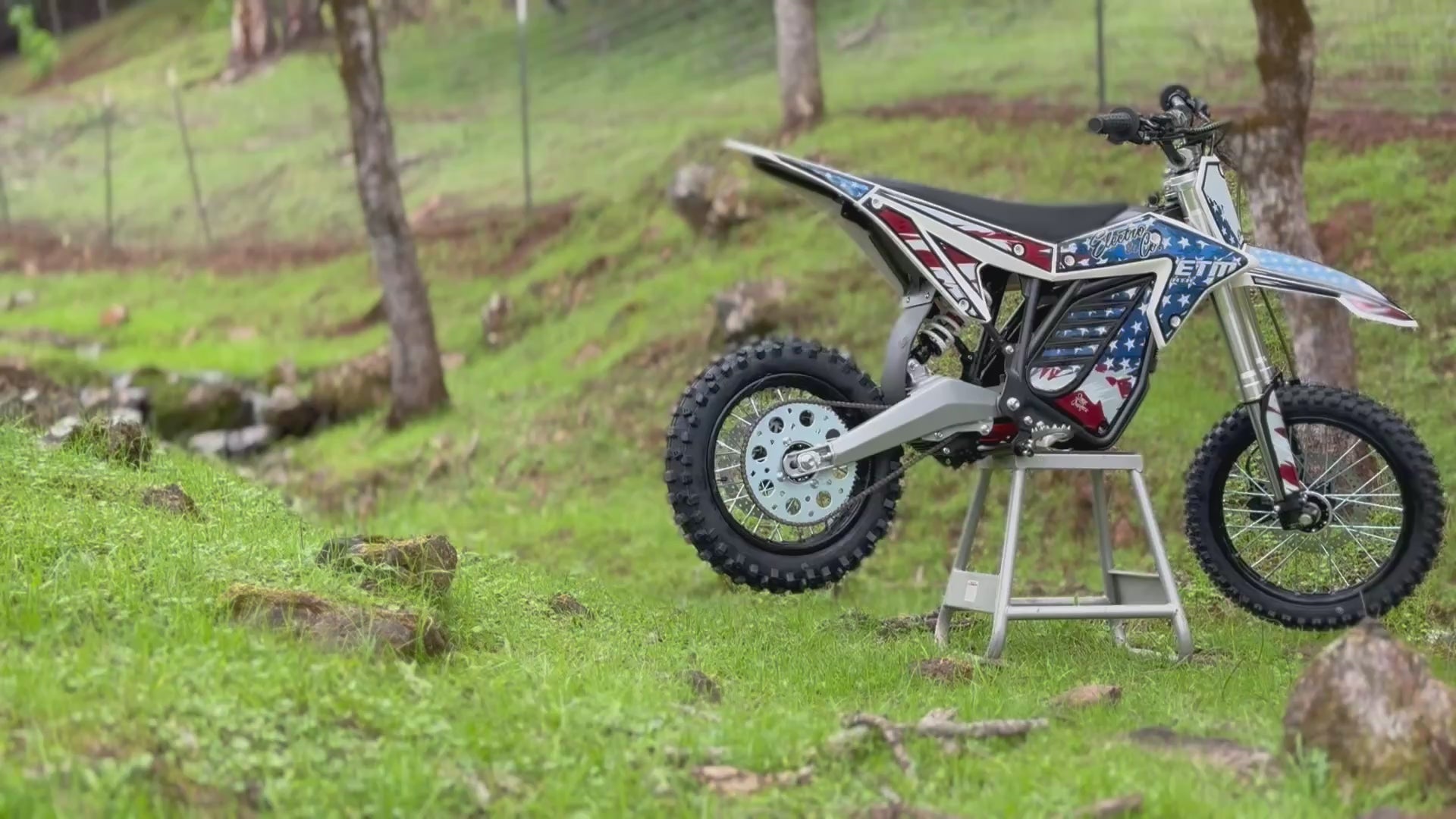 ETM RTR Graphics Kits