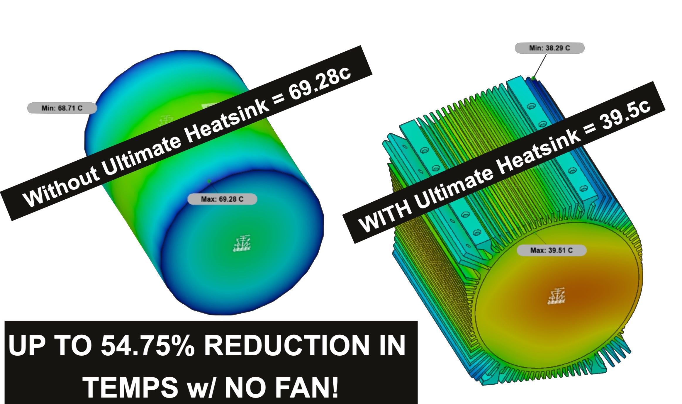 Ultimate Razor Heatsink - Apexmall